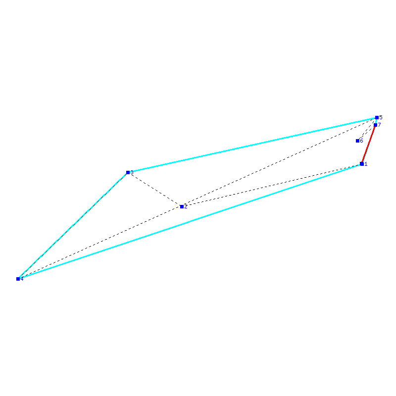 Flugauswertung